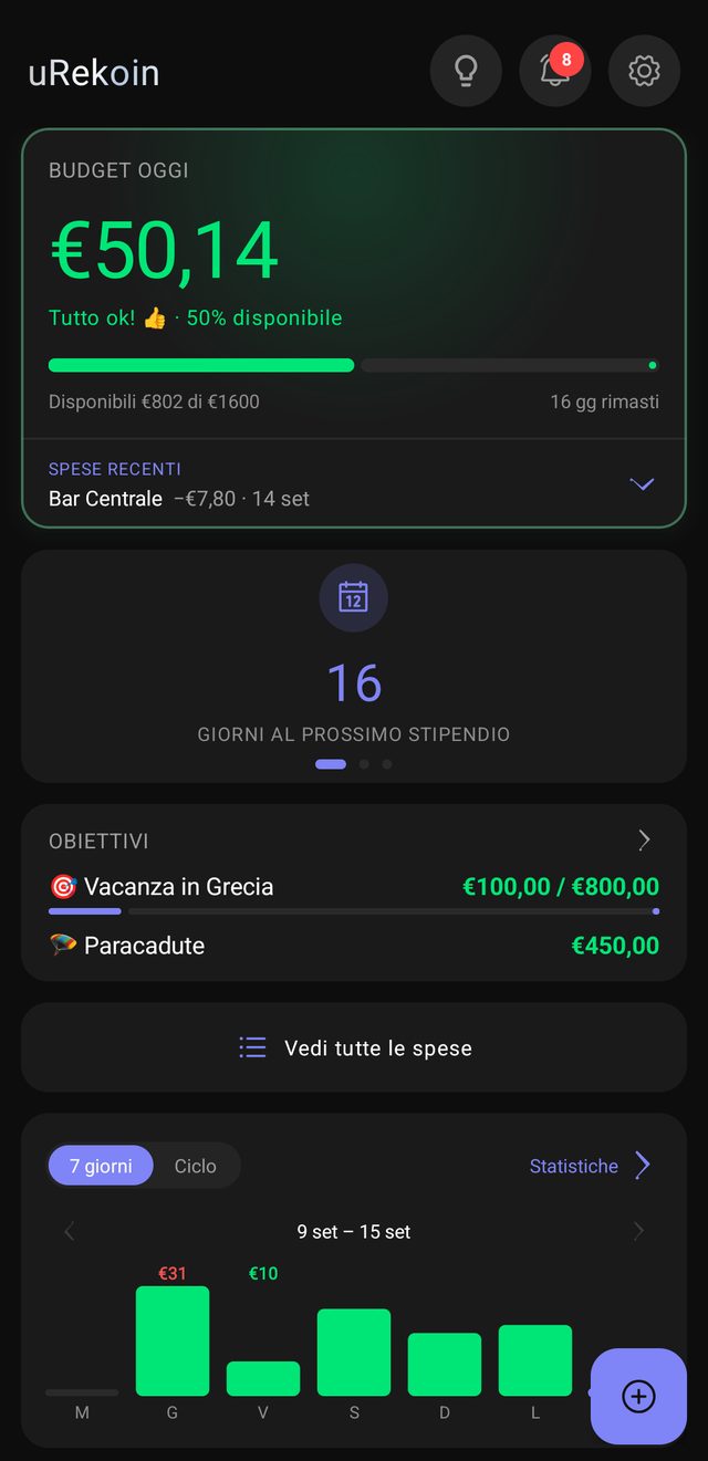 uRekoin con il tema scuro Obscural: budget di oggi, giorni allo stipendio, obiettivi e grafico della settimana